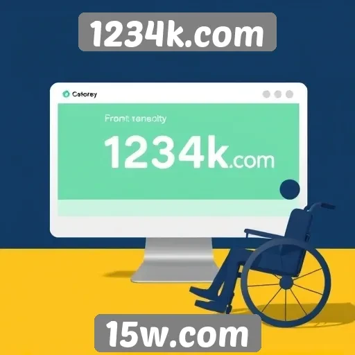 Acessibilidade e suporte do site 1234k.com